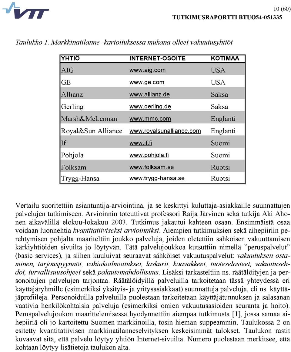 trygg-hansa.se Ruotsi Vertailu suoritettiin asiantuntija-arviointina, ja se keskittyi kuluttaja-asiakkaille suunnattujen palvelujen tutkimiseen.