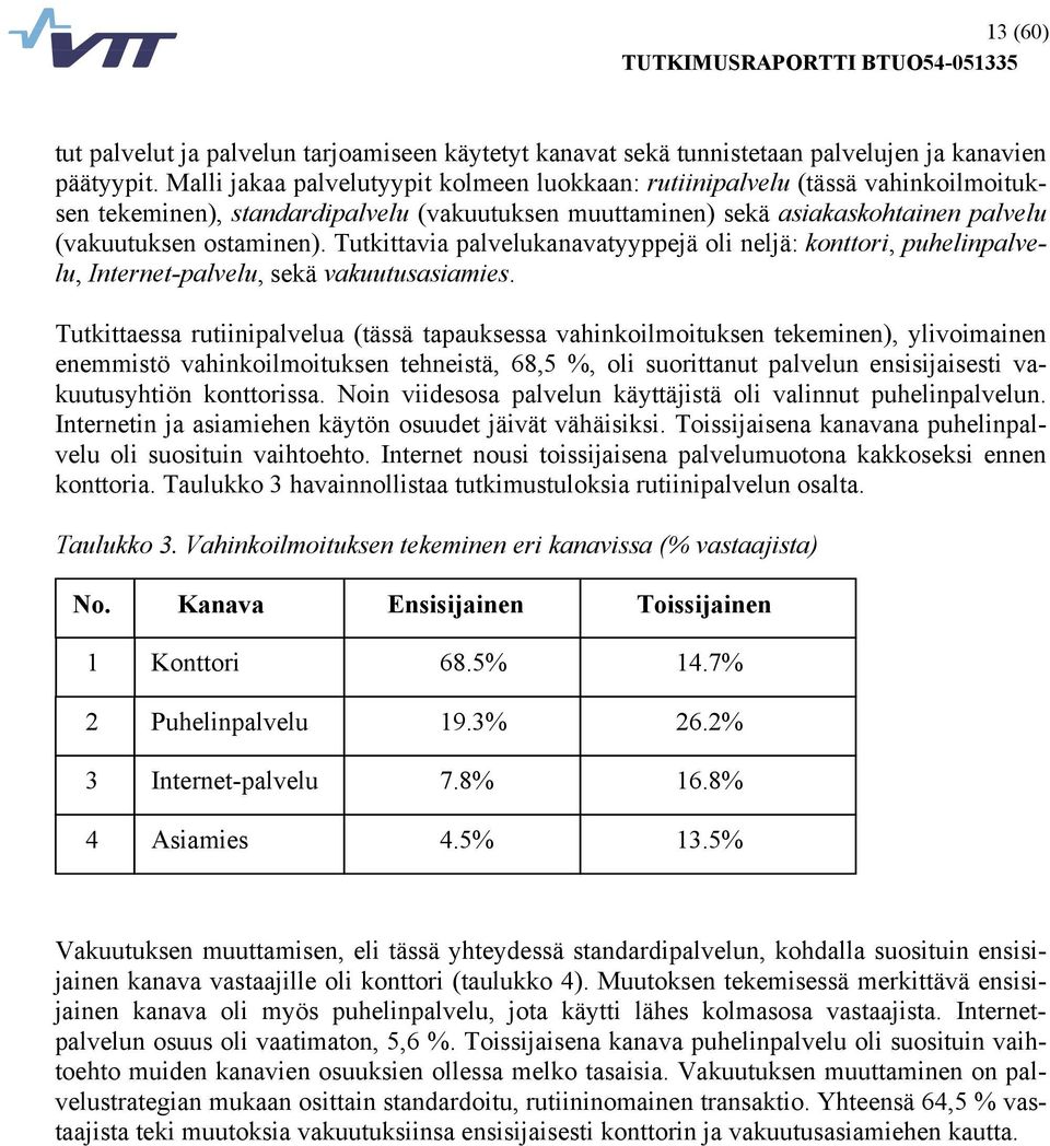 Tutkittavia palvelukanavatyyppejä oli neljä: konttori, puhelinpalvelu, Internet-palvelu, sekä vakuutusasiamies.