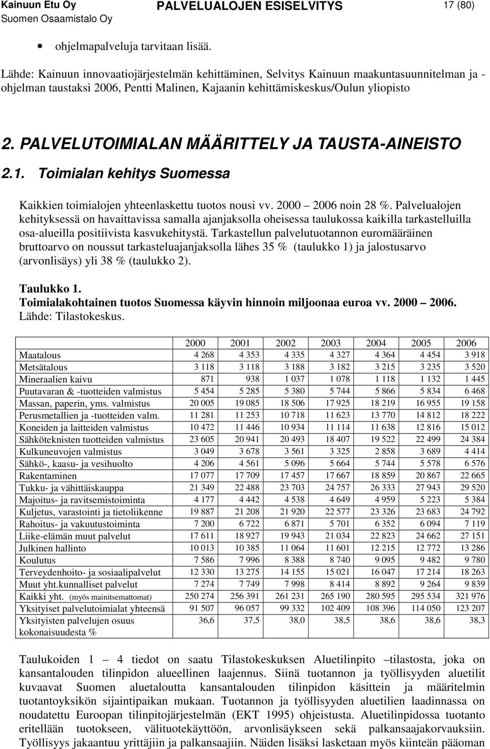 PALVELUTOIMIALAN MÄÄRITTELY JA TAUSTA-AINEISTO 2.1. Toimialan kehitys Suomessa Kaikkien toimialojen yhteenlaskettu tuotos nousi vv. 2000 2006 noin 28 %.