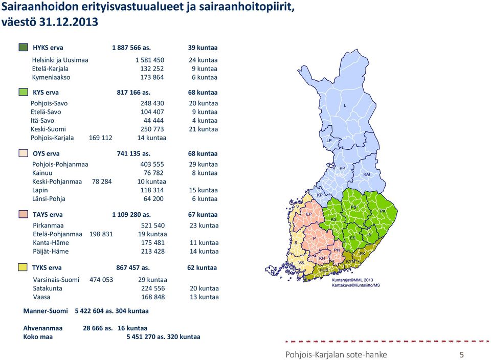 68 kuntaa Pohjois-Savo 248 430 20 kuntaa Etelä-Savo 104 407 9 kuntaa Itä-Savo 44 444 4 kuntaa Keski-Suomi 250 773 21 kuntaa Pohjois-Karjala 169 112 14 kuntaa OYS erva 741 135 as.