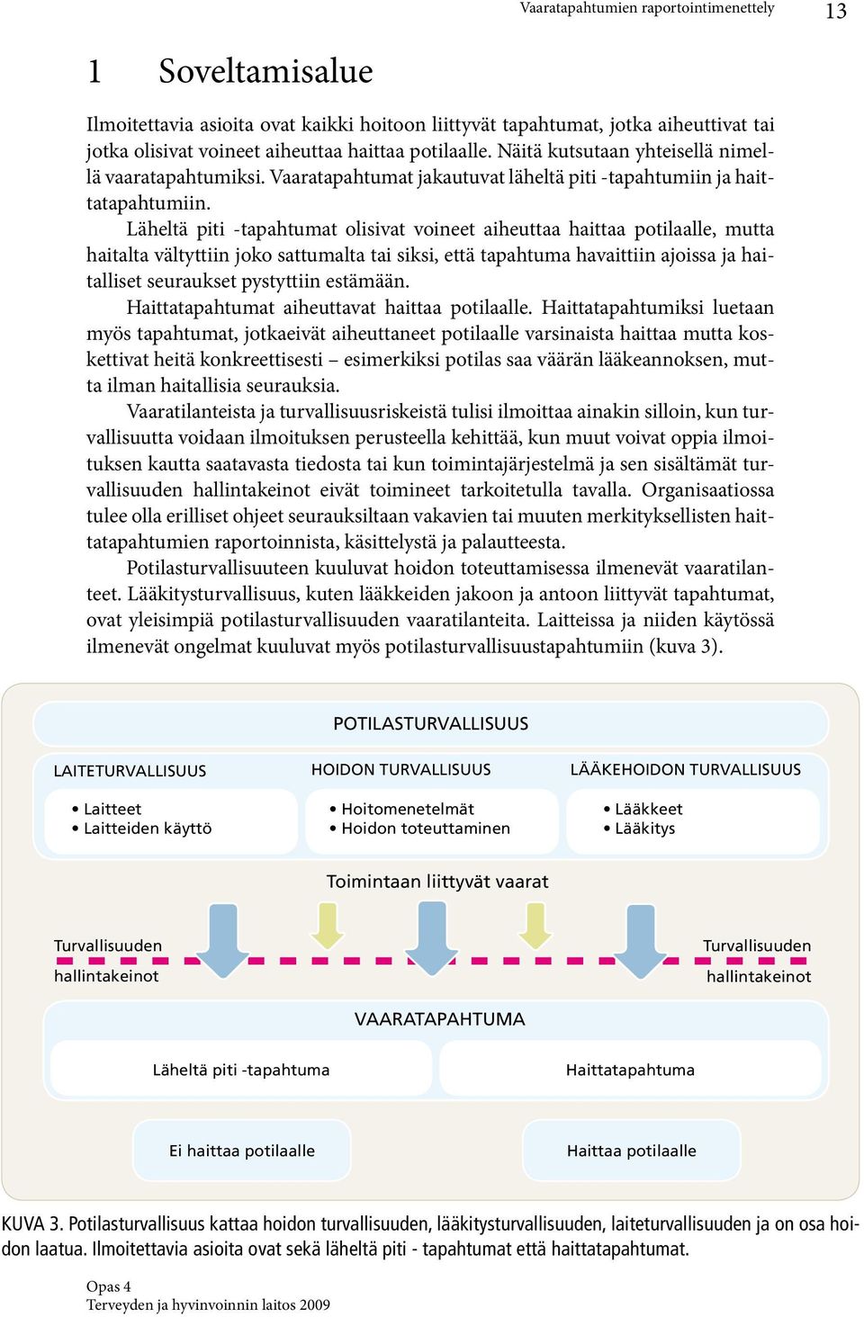 Läheltä piti -tapahtumat olisivat voineet aiheuttaa haittaa potilaalle, mutta haitalta vältyttiin joko sattumalta tai siksi, että tapahtuma havaittiin ajoissa ja haitalliset seuraukset pystyttiin