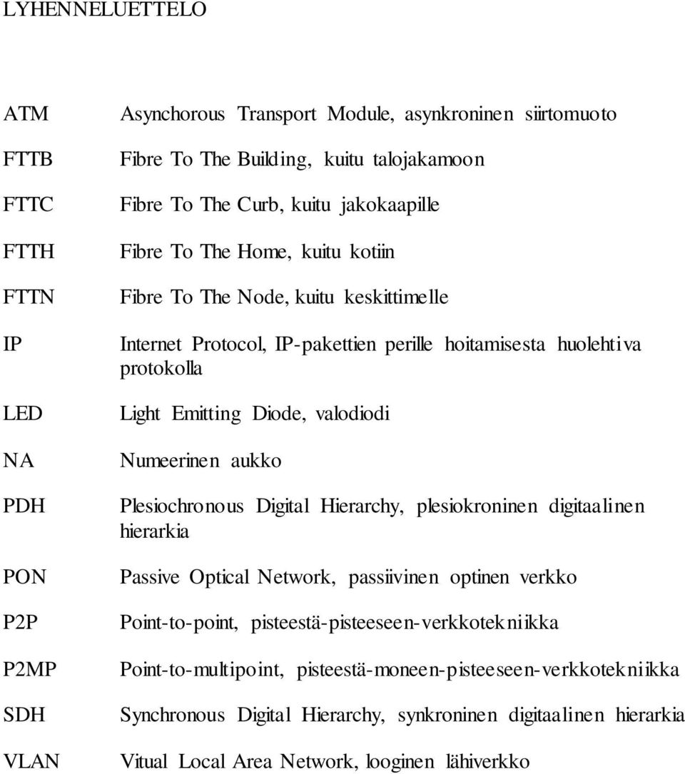 Diode, valodiodi Numeerinen aukko Plesiochronous Digital Hierarchy, plesiokroninen digitaalinen hierarkia Passive Optical Network, passiivinen optinen verkko Point-to-point,