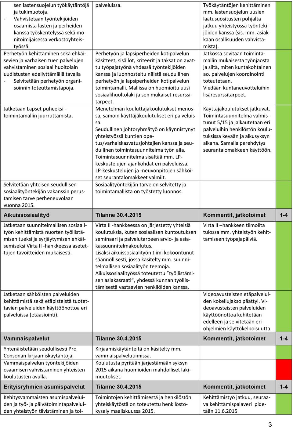 Jatketaan Lapset puheeksi - toimintamallin juurruttamista. Selvitetään yhteisen seudullisen sosiaalityöntekijän vakanssin perustamisen tarve perheneuvolaan vuonna 2015. palveluissa.