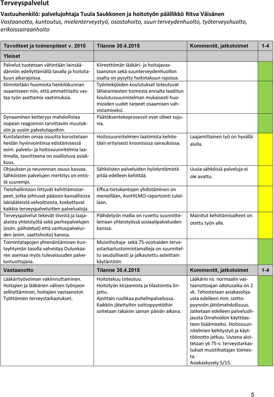 2015 Kommentit, jatkotoimet 1-4 Yleiset Palvelut tuotetaan vähintään lainsäädännön edellyttämällä tavalla ja hoitotakuun aikarajoissa.