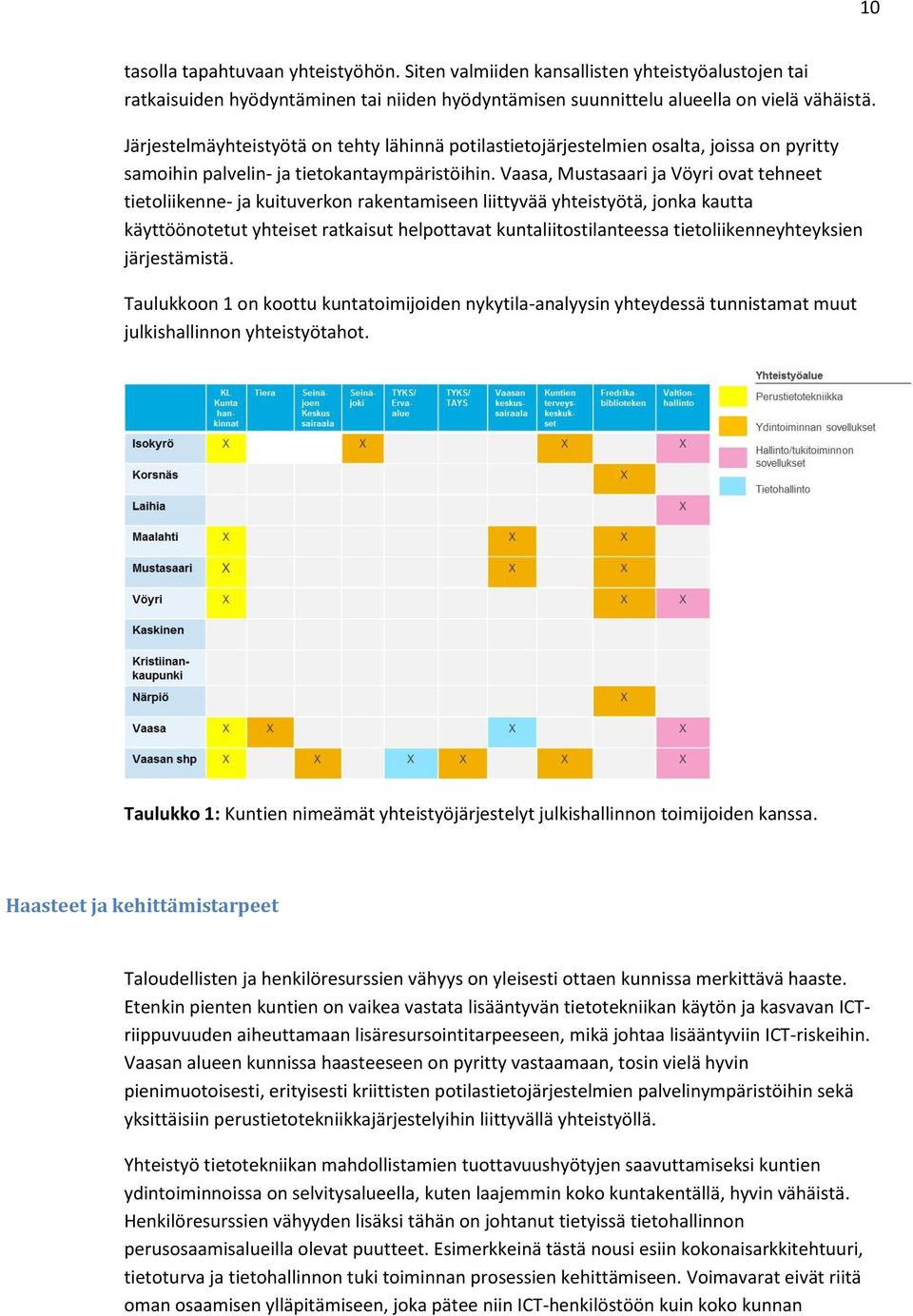 Vaasa, Mustasaari ja Vöyri ovat tehneet tietoliikenne- ja kuituverkon rakentamiseen liittyvää yhteistyötä, jonka kautta käyttöönotetut yhteiset ratkaisut helpottavat kuntaliitostilanteessa