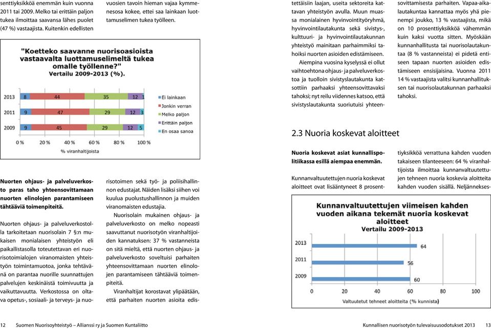 Muun muassa monialainen hyvinvointityöryhmä, hyvinvointilautakunta sekä sivistys-, kulttuuri- ja hyvinvointilautakunnan yhteistyö mainitaan parhaimmiksi tahoiksi nuorten asioiden edistämiseen.