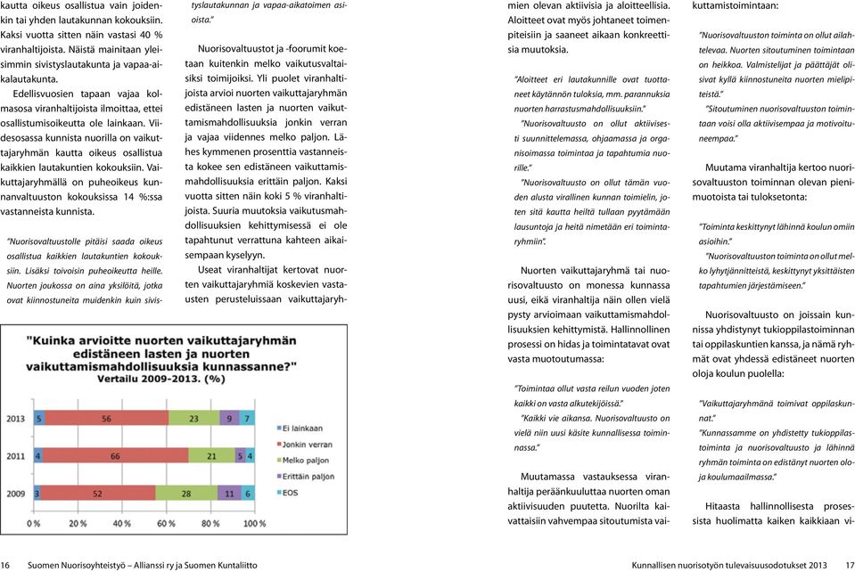 Viidesosassa kunnista nuorilla on vaikuttajaryhmän kautta oikeus osallistua kaikkien lautakuntien kokouksiin.