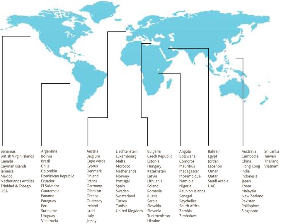 Morocco Netherlands Norway Portugal Spain Sweden Switzerland Turkey Tunisia United Kingdom Bulgaria Czech Republic Estonia Hungary Kazakhstan Latvia Lithuania Poland Romania Russia Serbia Slovakia