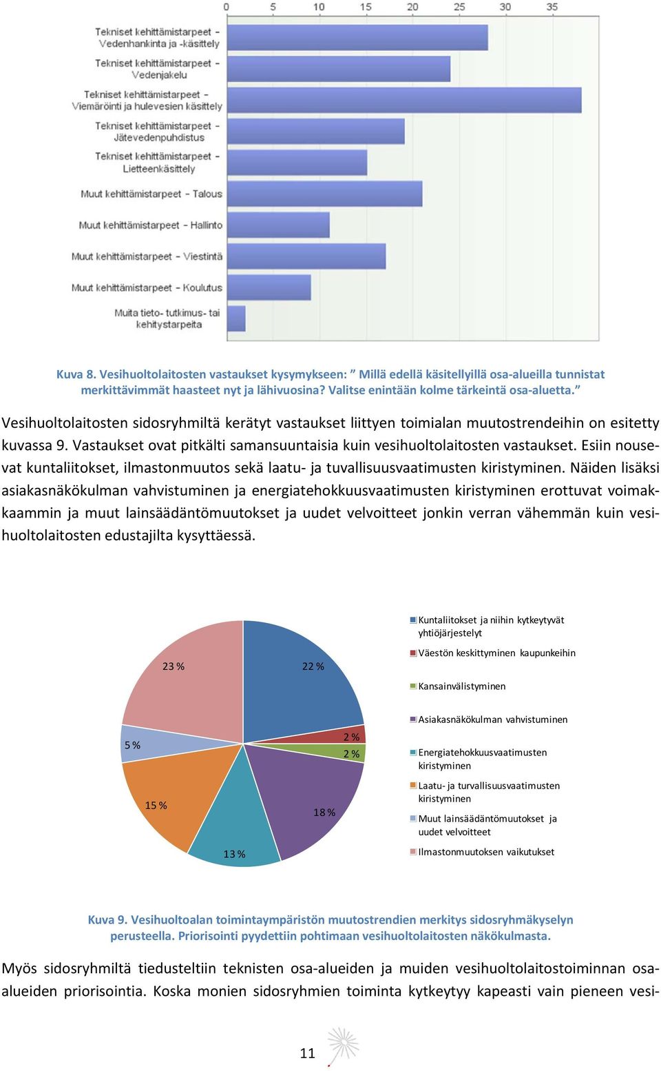 Esiin nousevat kuntaliitokset, ilmastonmuutos sekä laatu ja tuvallisuusvaatimusten kiristyminen.