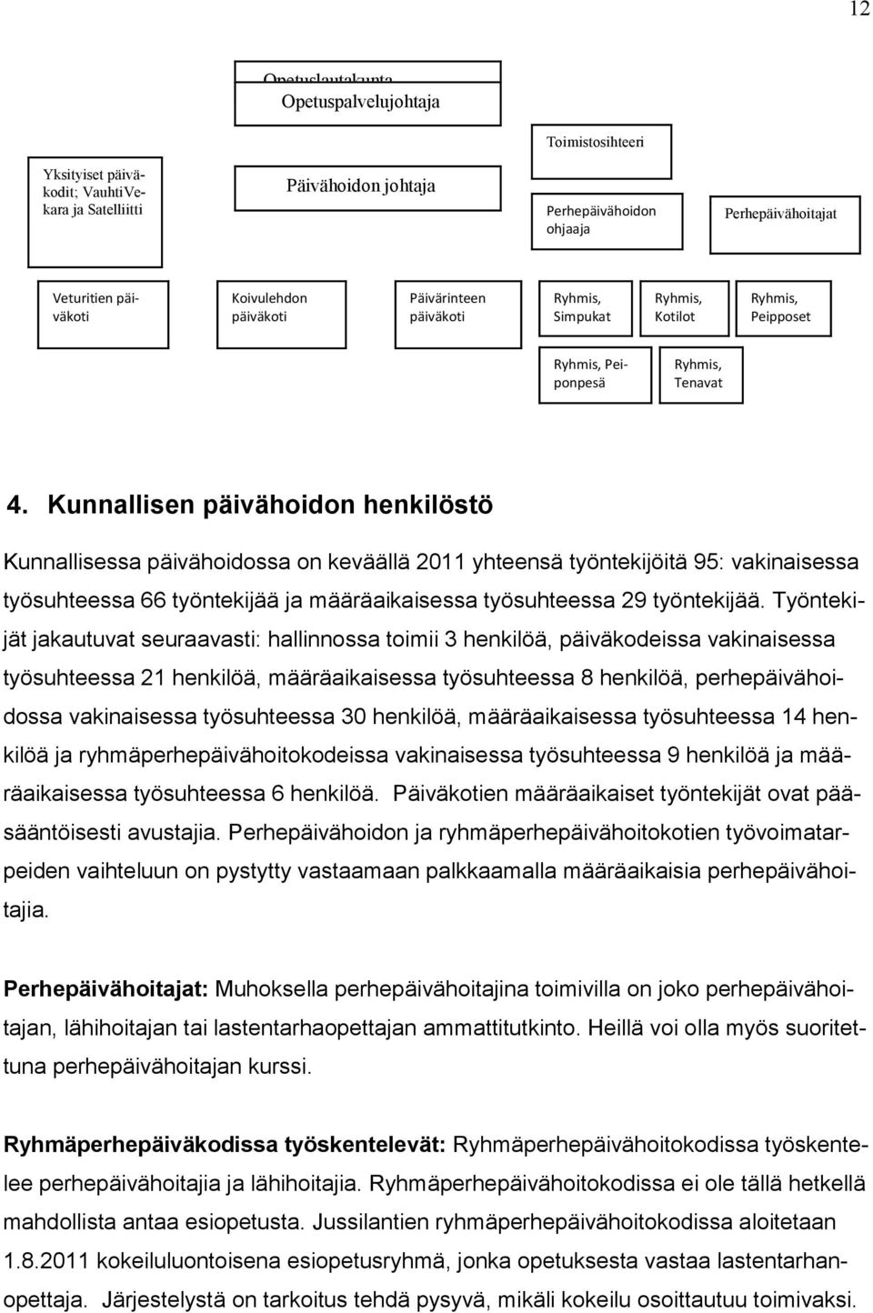 Kunnallisen päivähoidon henkilöstö Kunnallisessa päivähoidossa on keväällä 2011 yhteensä työntekijöitä 95: vakinaisessa työsuhteessa 66 työntekijää ja määräaikaisessa työsuhteessa 29 työntekijää.