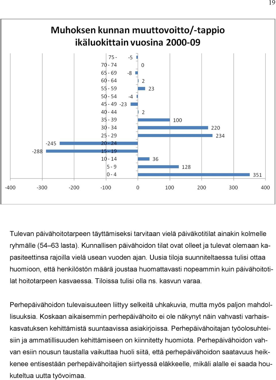 Uusia tiloja suunniteltaessa tulisi ottaa huomioon, että henkilöstön määrä joustaa huomattavasti nopeammin kuin päivähoitotilat hoitotarpeen kasvaessa. Tiloissa tulisi olla ns. kasvun varaa.