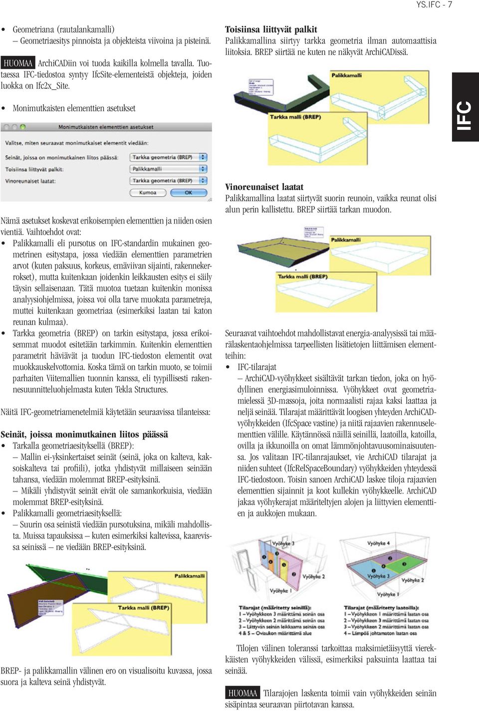 BREP siirtää ne kuten ne näkyvät ArchiCADissä. Monimutkaisten elementtien asetukset Nämä asetukset koskevat erikoisempien elementtien ja niiden osien vientiä.