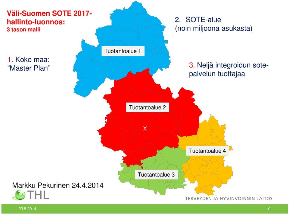 Koko maa: Master Plan Tuotantoalue 1 3.