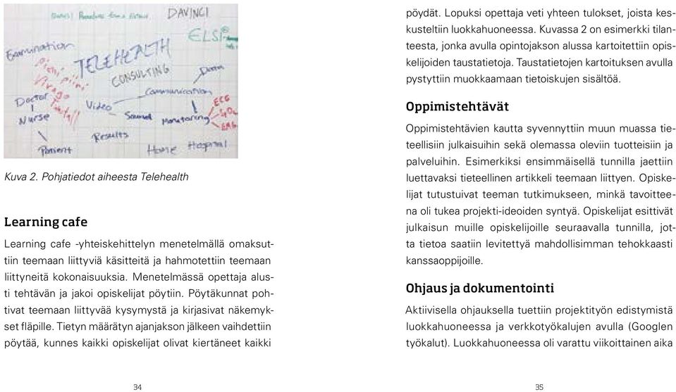 Pohjatiedot aiheesta Telehealth Learning cafe Learning cafe -yhteiskehittelyn menetelmällä omaksuttiin teemaan liittyviä käsitteitä ja hahmotettiin teemaan liittyneitä kokonaisuuksia.