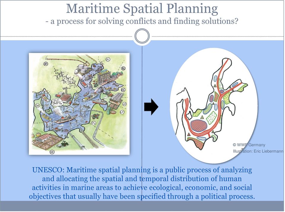 analyzing and allocating the spatial and temporal distribution of human activities in marine areas