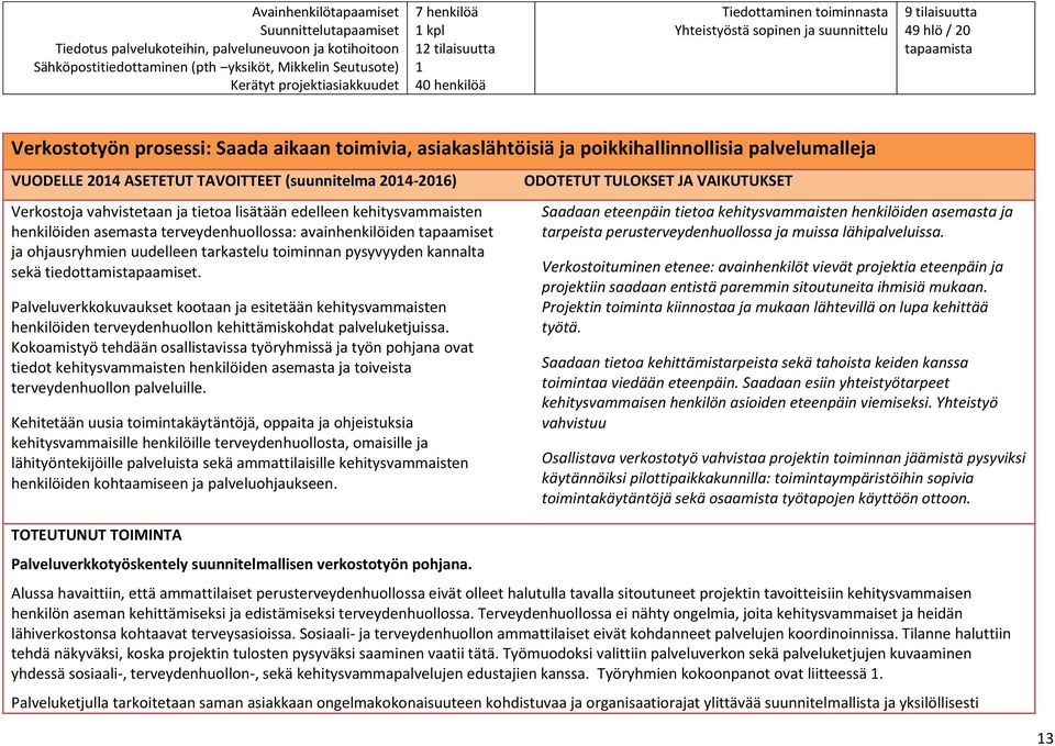 poikkihallinnollisia palvelumalleja VUODELLE 2014 ASETETUT TAVOITTEET (suunnitelma 2014-2016) Verkostoja vahvistetaan ja tietoa lisätään edelleen kehitysvammaisten henkilöiden asemasta