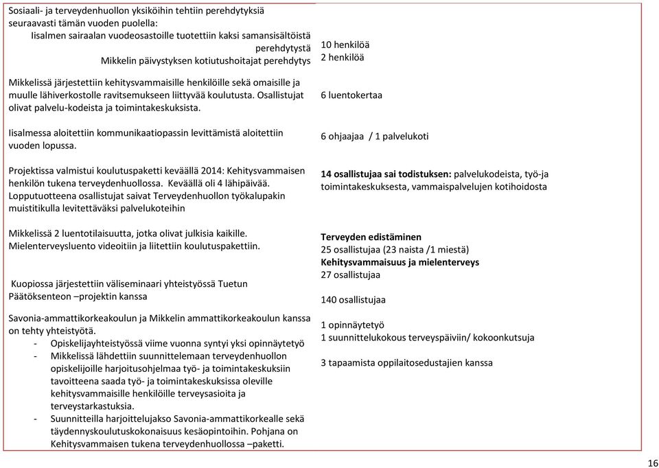 Osallistujat olivat palvelu-kodeista ja toimintakeskuksista. Iisalmessa aloitettiin kommunikaatiopassin levittämistä aloitettiin vuoden lopussa.