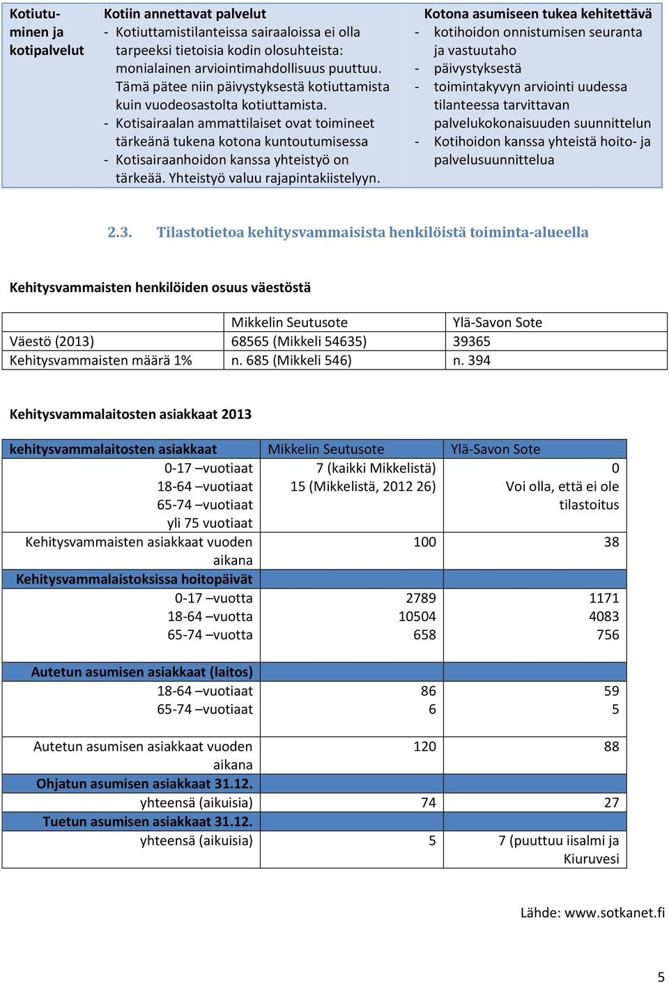 - Kotisairaalan ammattilaiset ovat toimineet tärkeänä tukena kotona kuntoutumisessa - Kotisairaanhoidon kanssa yhteistyö on tärkeää. Yhteistyö valuu rajapintakiistelyyn.