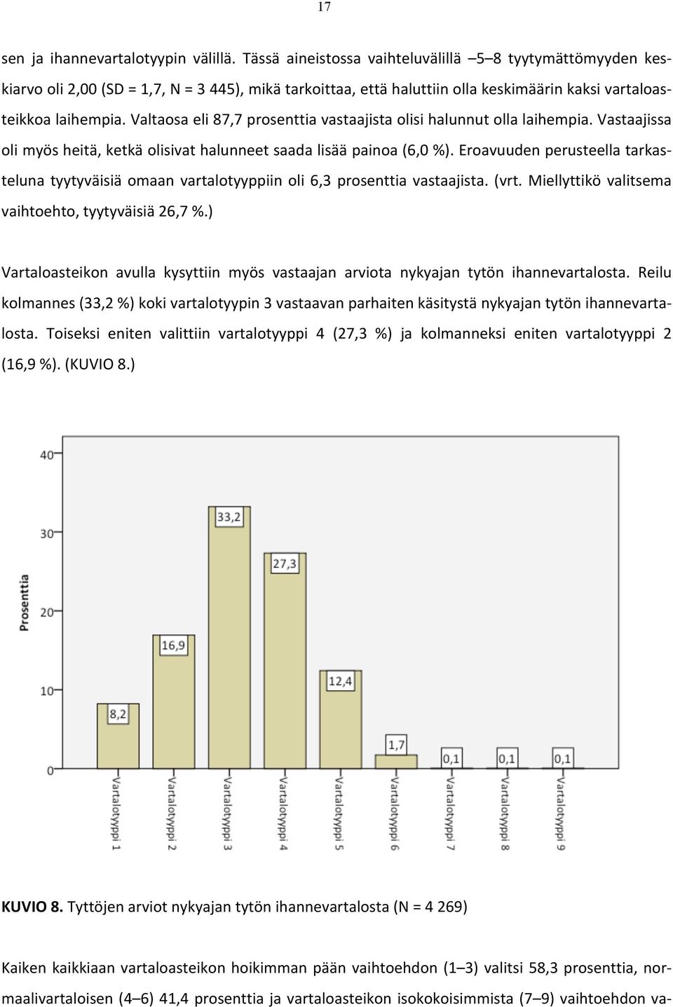 Valtaosa eli 87,7 prosenttia vastaajista olisi halunnut olla laihempia. Vastaajissa oli myös heitä, ketkä olisivat halunneet saada lisää painoa (6,0 %).