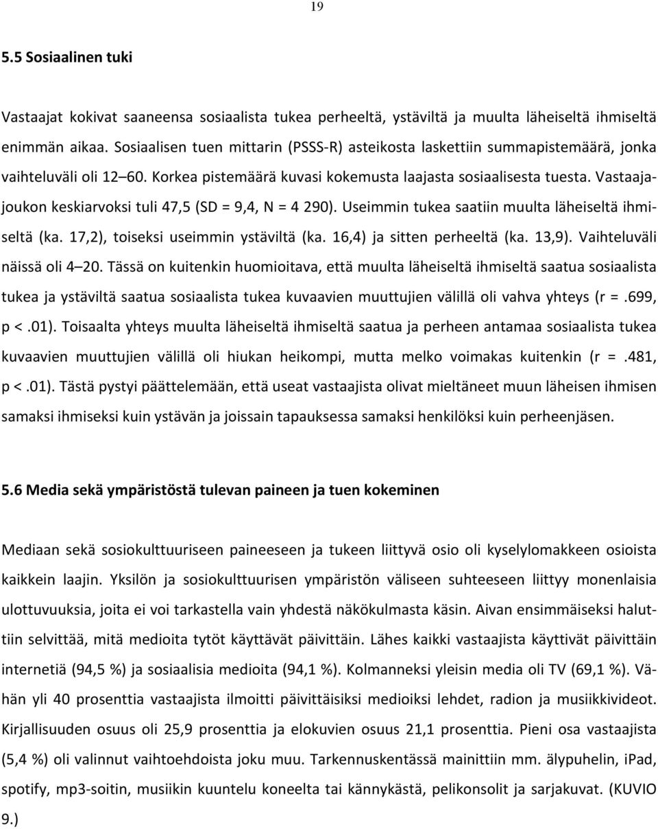 Vastaaja- joukon keskiarvoksi tuli 47,5 (SD = 9,4, N = 4 290). Useimmin tukea saatiin muulta läheiseltä ihmi- seltä (ka. 17,2), toiseksi useimmin ystäviltä (ka. 16,4) ja sitten perheeltä (ka. 13,9).