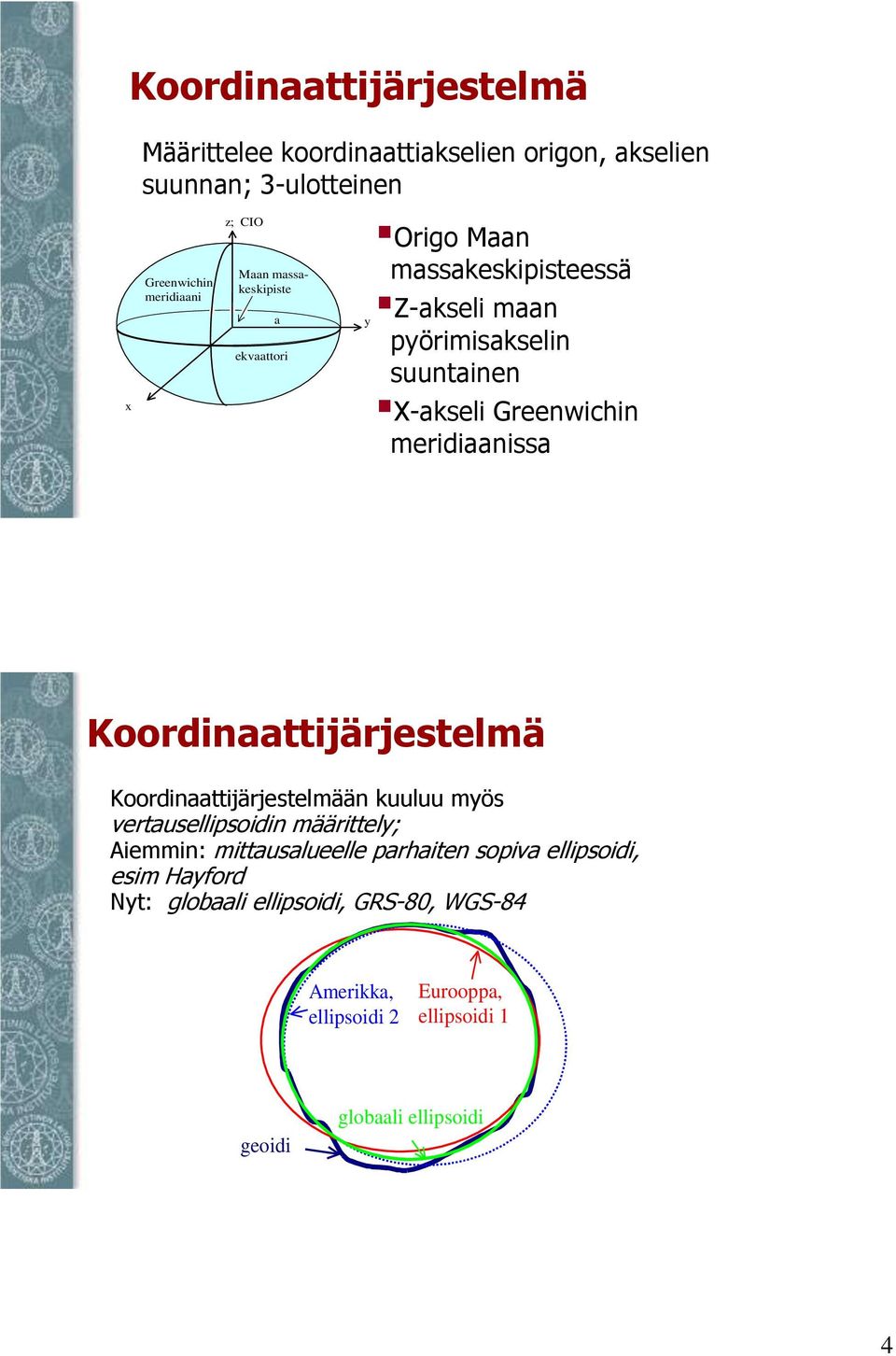 meridiaanissa Koordinaattijärjestelmä Koordinaattijärjestelmään kuuluu myös vertausellipsoidin määrittely; Aiemmin: mittausalueelle