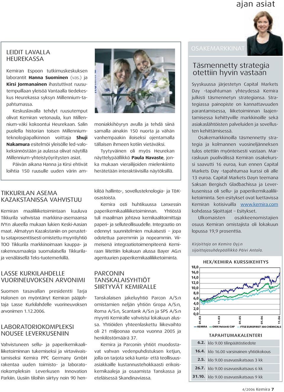 Keskuslavalla tehdyt ruusutemput olivat Kemiran vetonaula, kun Millennium-väki kokoontui Heurekaan.