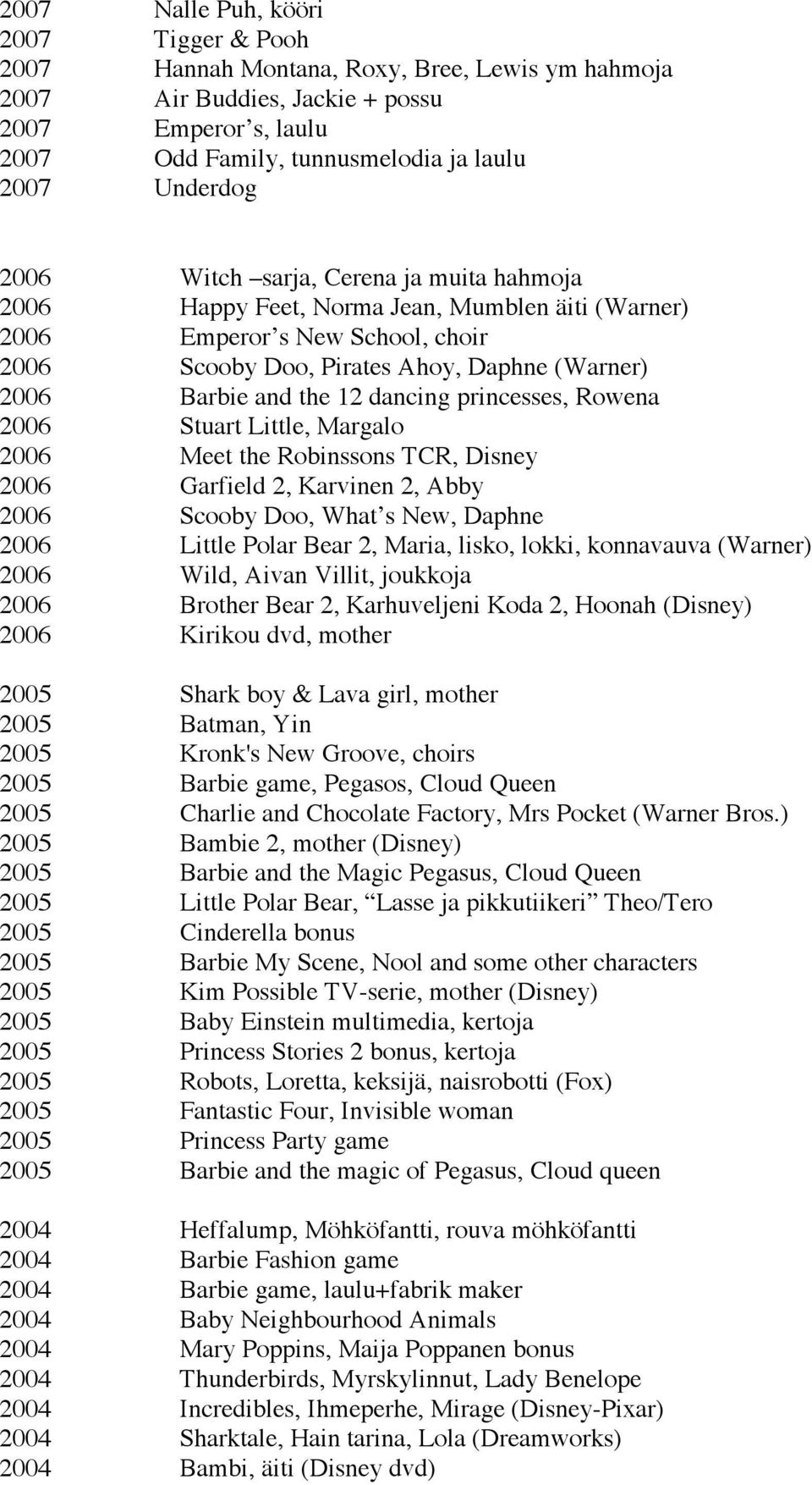 dancing princesses, Rowena 2006 Stuart Little, Margalo 2006 Meet the Robinssons TCR, Disney 2006 Garfield 2, Karvinen 2, Abby 2006 Scooby Doo, What s New, Daphne 2006 Little Polar Bear 2, Maria,