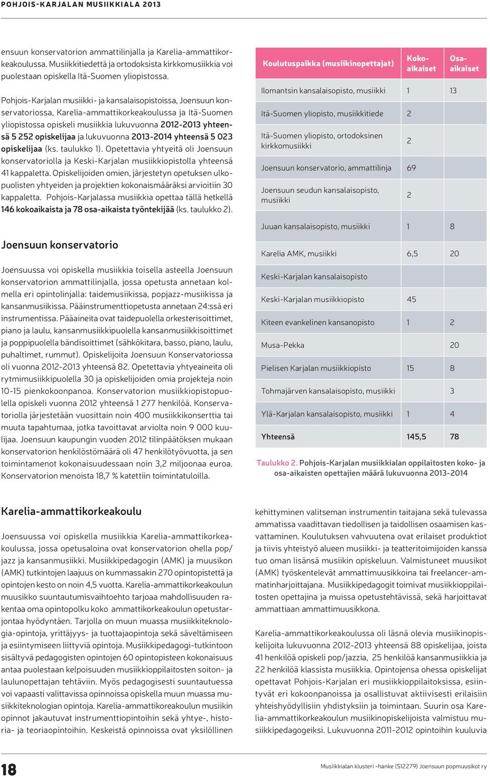 opiskelijaa ja lukuvuonna 2013-2014 yhteensä 5 023 opiskelijaa (ks. taulukko 1). Opetettavia yhtyeitä oli Joensuun konservatoriolla ja Keski-Karjalan musiikkiopistolla yhteensä 41 kappaletta.