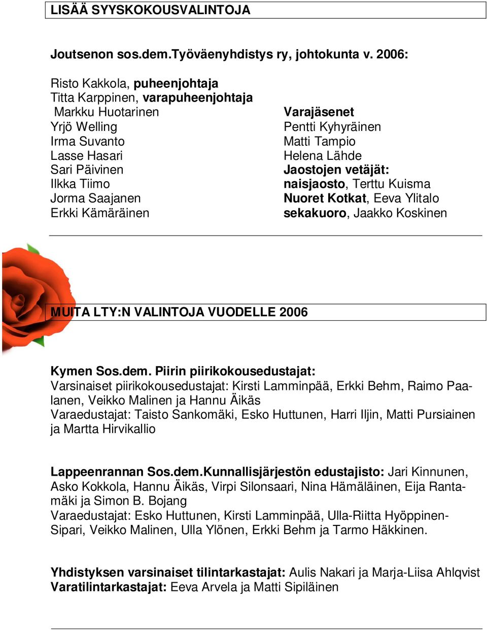 Pentti Kyhyräinen Matti Tampio Helena Lähde Jaostojen vetäjät: naisjaosto, Terttu Kuisma Nuoret Kotkat, Eeva Ylitalo sekakuoro, Jaakko Koskinen MUITA LTY:N VALINTOJA VUODELLE 2006 Kymen Sos.dem.