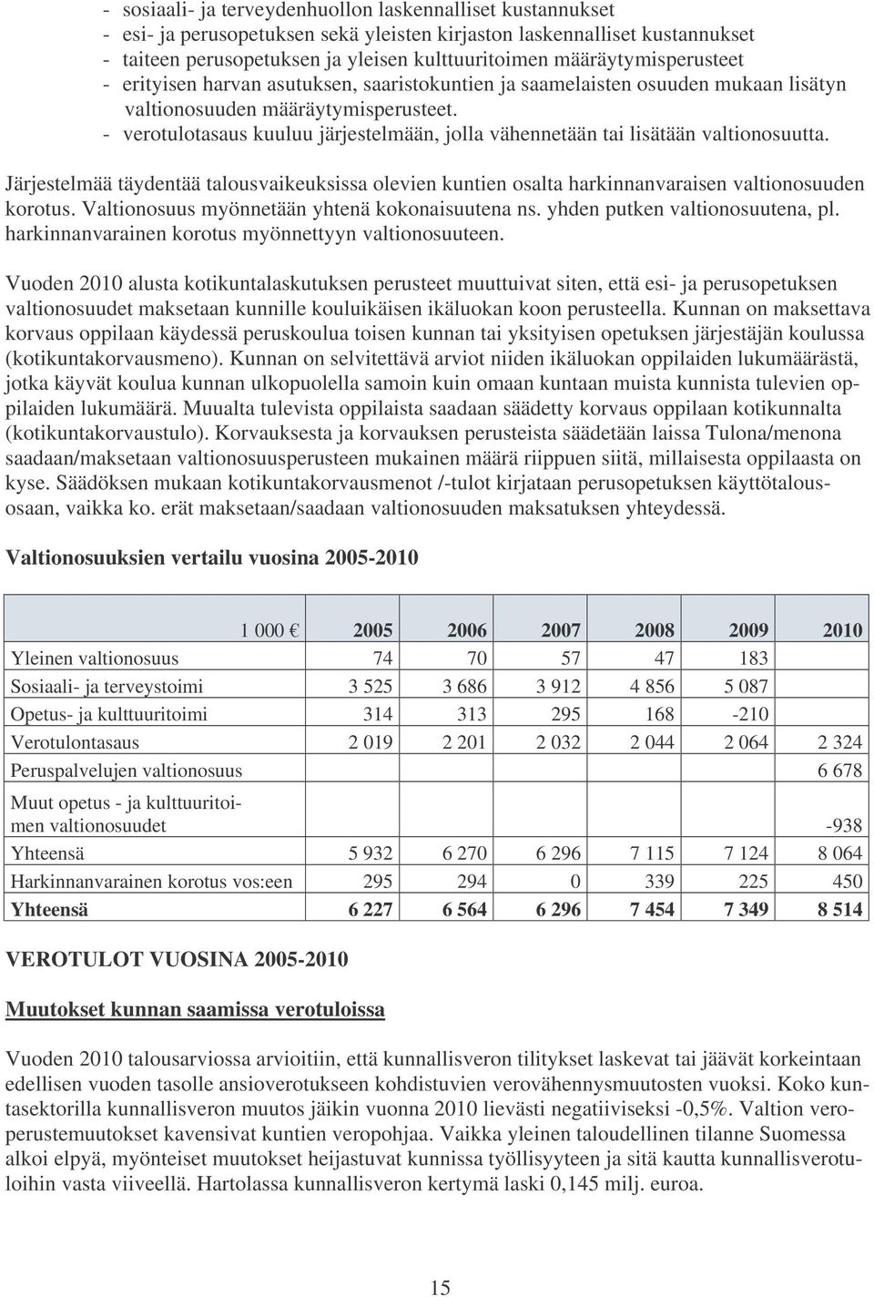 - verotulotasaus kuuluu järjestelmään, jolla vähennetään tai lisätään valtionosuutta. Järjestelmää täydentää talousvaikeuksissa olevien kuntien osalta harkinnanvaraisen valtionosuuden korotus.