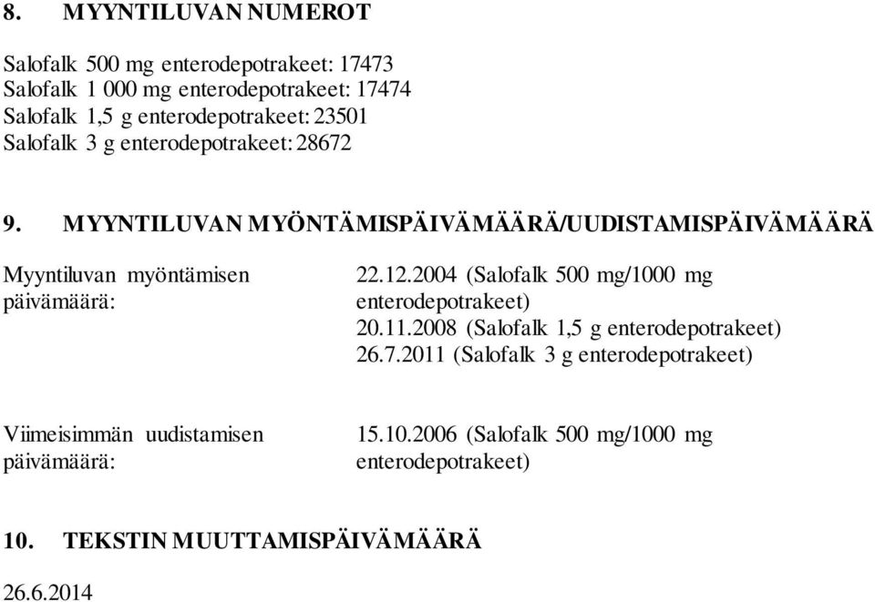 MYYNTILUVAN MYÖNTÄMISPÄIVÄMÄÄRÄ/UUDISTAMISPÄIVÄMÄÄRÄ Myyntiluvan myöntämisen päivämäärä: 22.12.