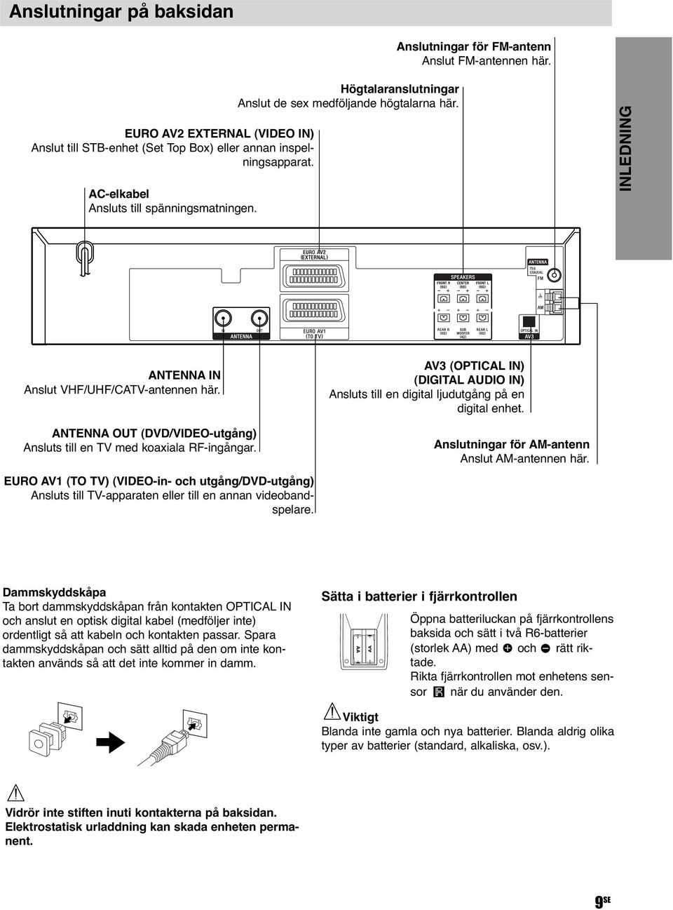 ANTENNA OUT (DVD/VIDEO-utgång) Ansluts till en TV med koaxiala RF-ingångar. EURO AV (TO TV) (VIDEO-in- och utgång/dvd-utgång) Ansluts till TV-apparaten eller till en annan videobandspelare.