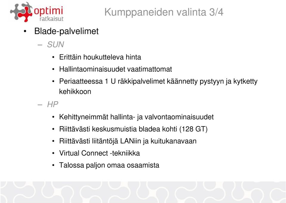 Kehittyneimmät hallinta- ja valvontaominaisuudet Riittävästi keskusmuistia bladea kohti (128 GT)