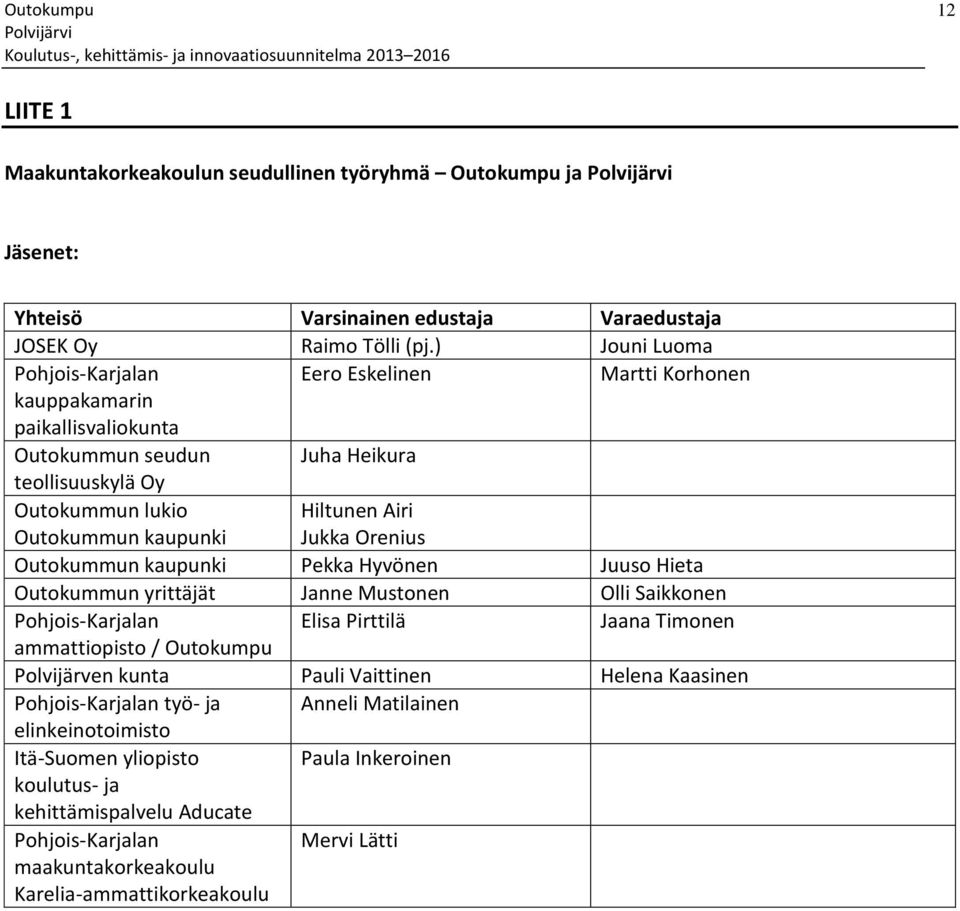 Jukka Orenius Outokummun kaupunki Pekka Hyvönen Juuso Hieta Outokummun yrittäjät Janne Mustonen Olli Saikkonen Pohjois-Karjalan Elisa Pirttilä Jaana Timonen ammattiopisto / Outokumpu Polvijärven