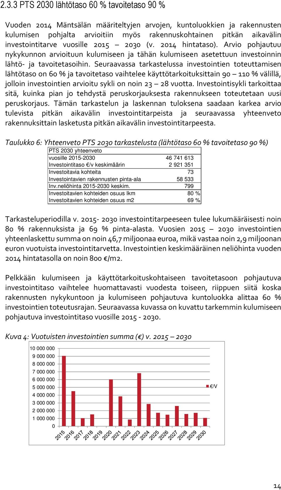 Seuraavassa tarkastelussa investointien toteuttamisen lähtötaso on 60 % ja tavoitetaso vaihtelee käyttötarkoituksittain 90 110 % välillä, jolloin investointien arvioitu sykli on noin 23 28 vuotta.