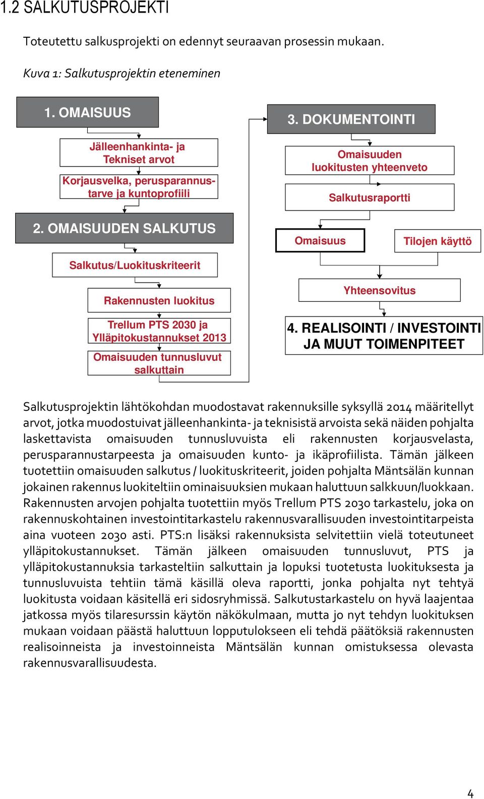 OMAISUUDEN SALKUTUS Salkutus/Luokituskriteerit Omaisuus Tilojen käyttö Rakennusten luokitus Trellum PTS 2030 ja Ylläpitokustannukset 2013 Omaisuuden tunnusluvut salkuttain Yhteensovitus 4.