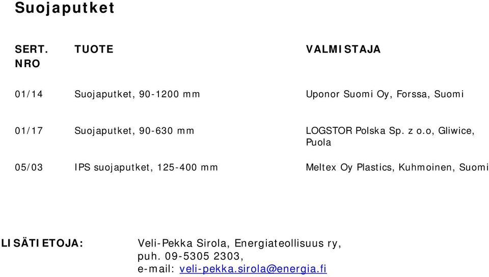Suojaputket, 90-630 mm LOGSTOR Polska Sp. z o.