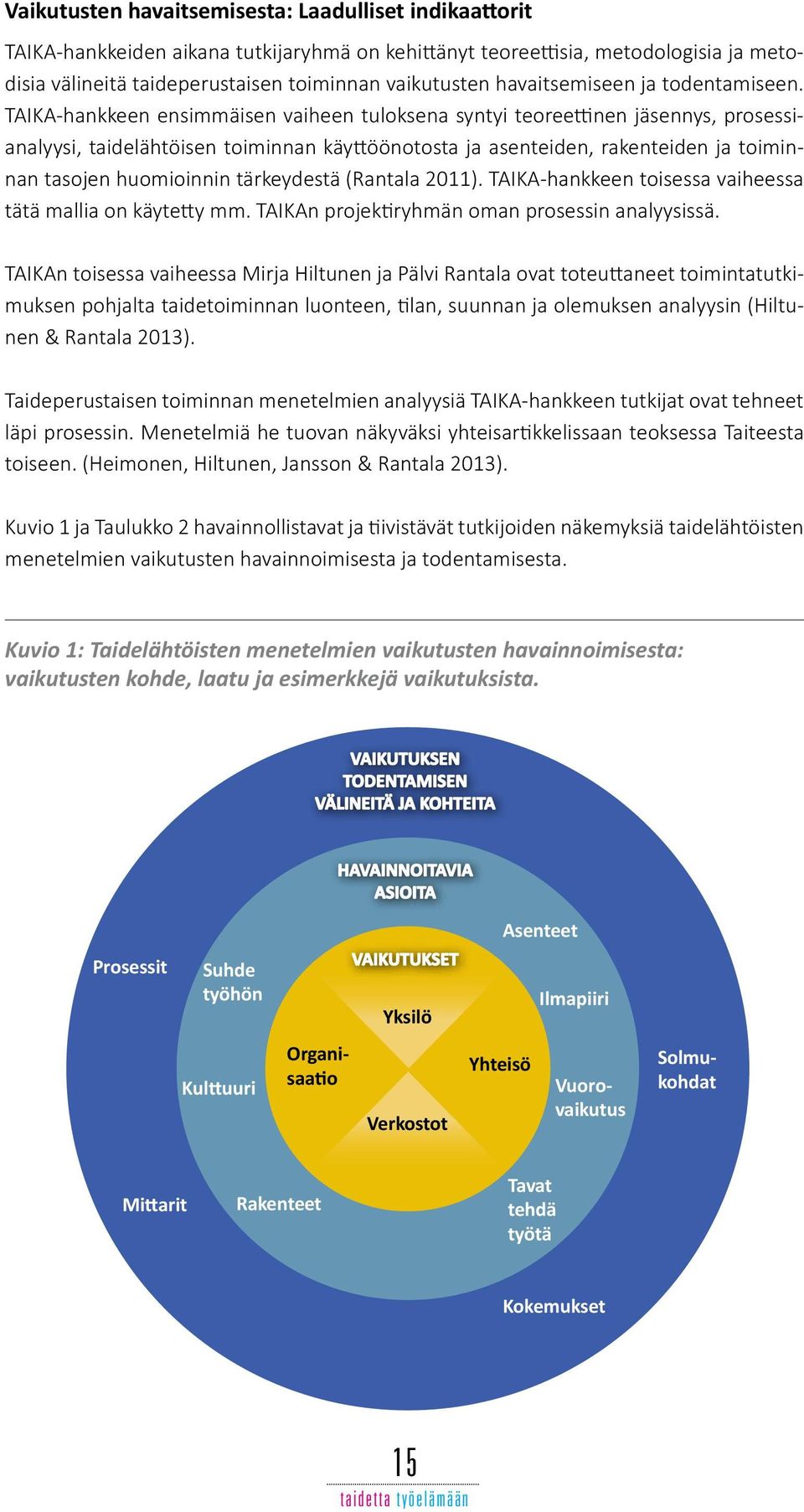 TAIKA-hankkeen ensimmäisen vaiheen tuloksena syntyi teoreettinen jäsennys, prosessianalyysi, taidelähtöisen toiminnan käyttöönotosta ja asenteiden, rakenteiden ja toiminnan tasojen huomioinnin