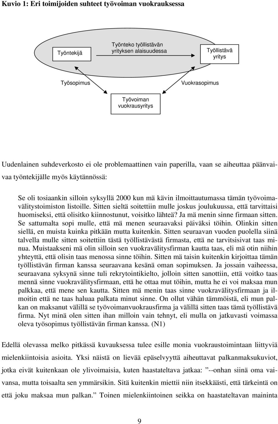 työvoimavälitystoimiston listoille. Sitten sieltä soitettiin mulle joskus joulukuussa, että tarvittaisi huomiseksi, että olisitko kiinnostunut, voisitko lähteä? Ja mä menin sinne firmaan sitten.