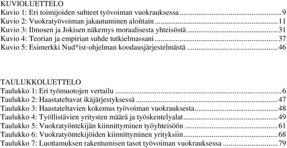 ..6 Taulukko 2: Haastateltavat ikäjärjestyksessä...47 Taulukko 3: Haastateltavien kokemus työvoiman vuokrauksesta...48 Taulukko 4: Työllistävien yritysten määrä ja työskentelyalat.