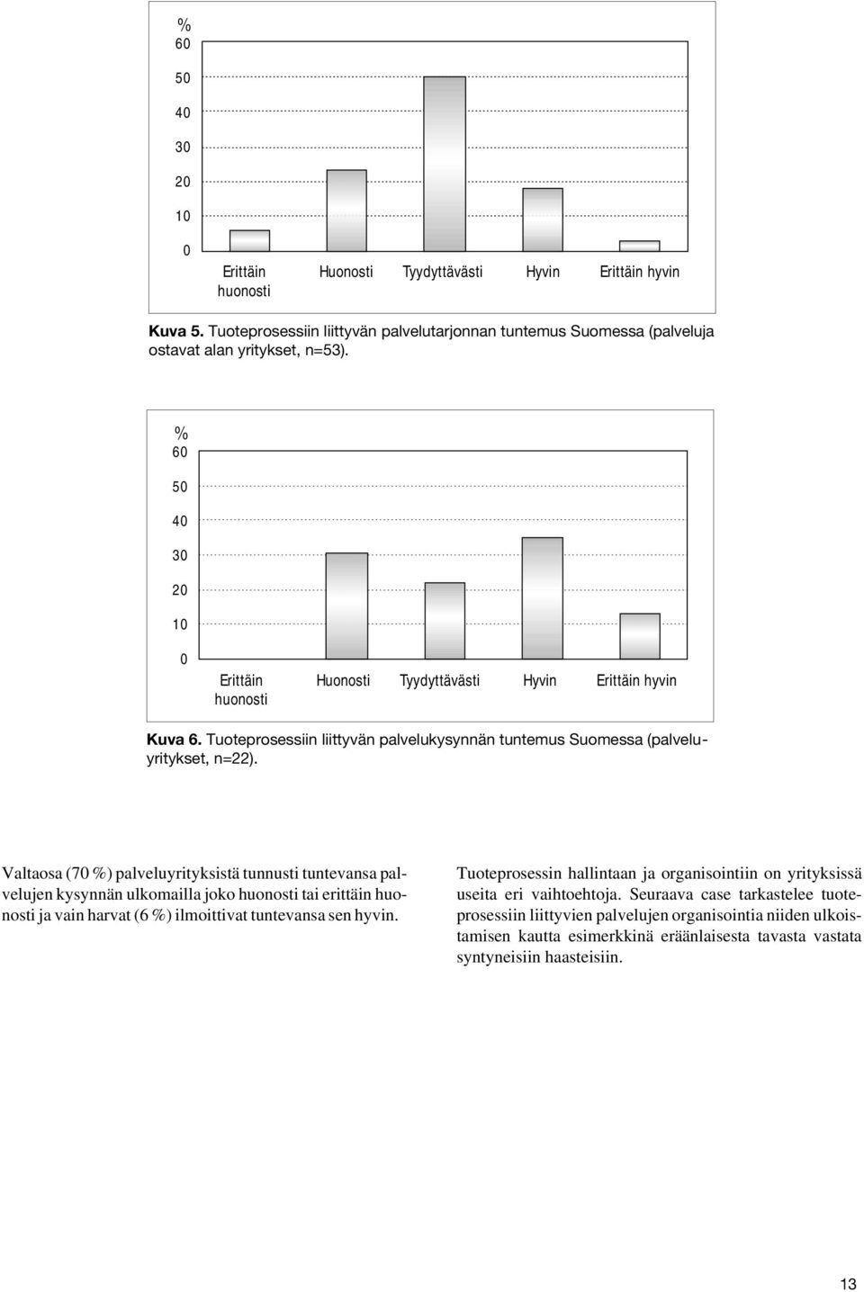 Valtaosa (70 %) palveluyrityksistä tunnusti tuntevansa palvelujen kysynnän ulkomailla joko huonosti tai erittäin huonosti ja vain harvat (6 %) ilmoittivat tuntevansa sen hyvin.