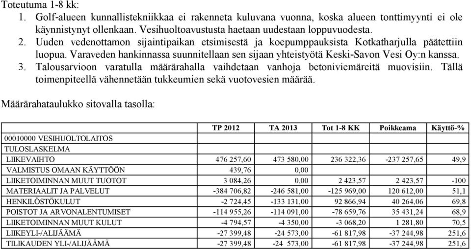 Talousarvioon varatulla määrärahalla vaihdetaan vanhoja betoniviemäreitä muovisiin. Tällä toimenpiteellä vähennetään tukkeumien sekä vuotovesien määrää.