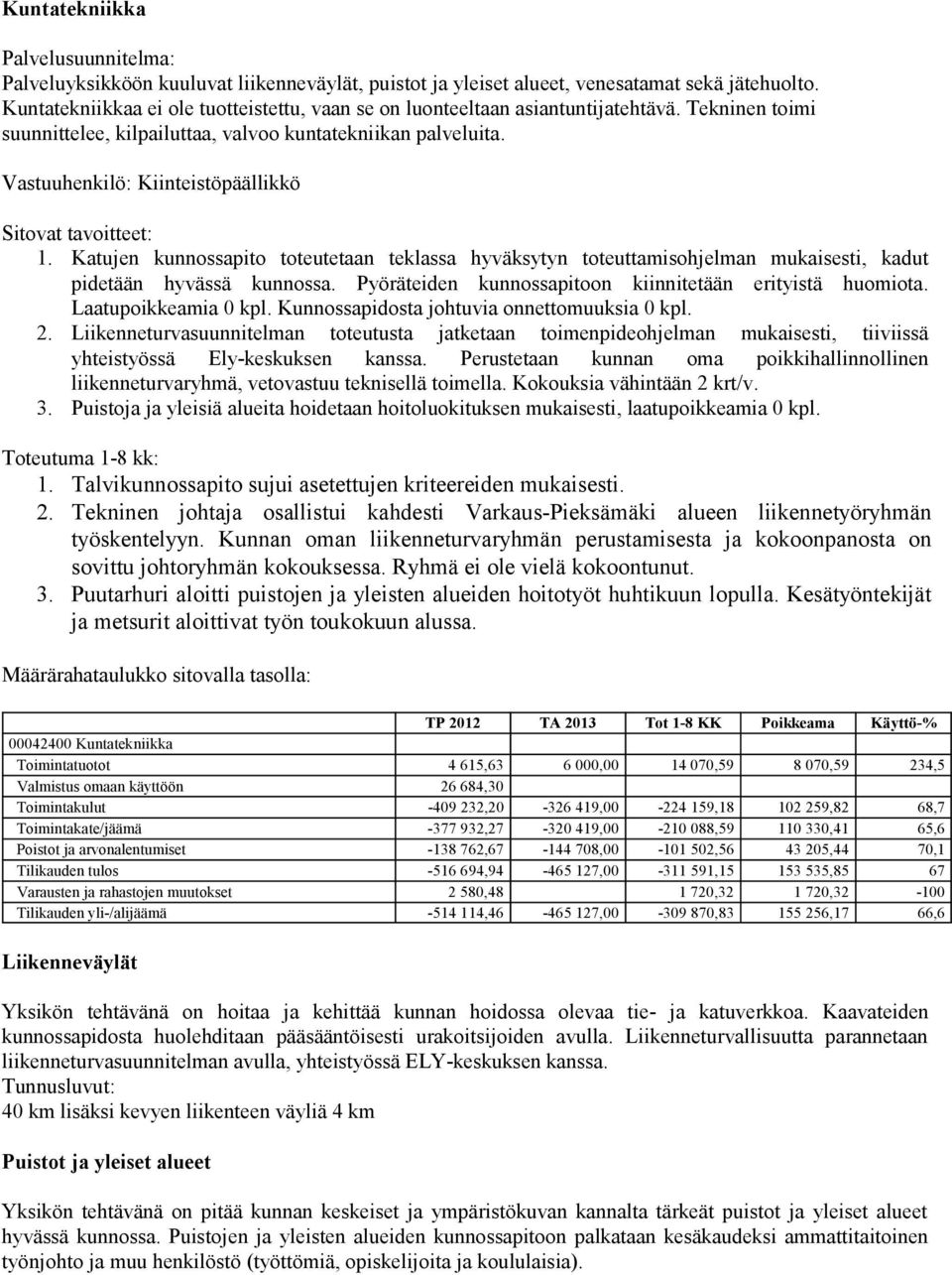 Katujen kunnossapito toteutetaan teklassa hyväksytyn toteuttamisohjelman mukaisesti, kadut pidetään hyvässä kunnossa. Pyöräteiden kunnossapitoon kiinnitetään erityistä huomiota. Laatupoikkeamia 0 kpl.