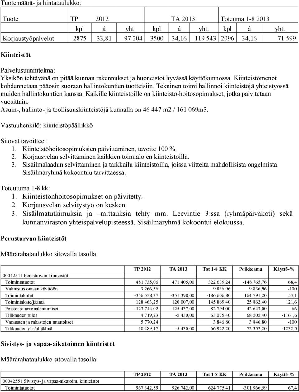 Kiinteistömenot kohdennetaan pääosin suoraan hallintokuntien tuotteisiin. Tekninen toimi hallinnoi kiinteistöjä yhteistyössä muiden hallintokuntien kanssa.