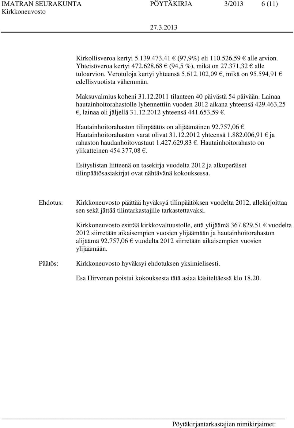 Lainaa hautainhoitorahastolle lyhennettiin vuoden 2012 aikana yhteensä 429.463,25, lainaa oli jäljellä 31.12.2012 yhteensä 441.653,59. Hautainhoitorahaston tilinpäätös on alijäämäinen 92.757,06.