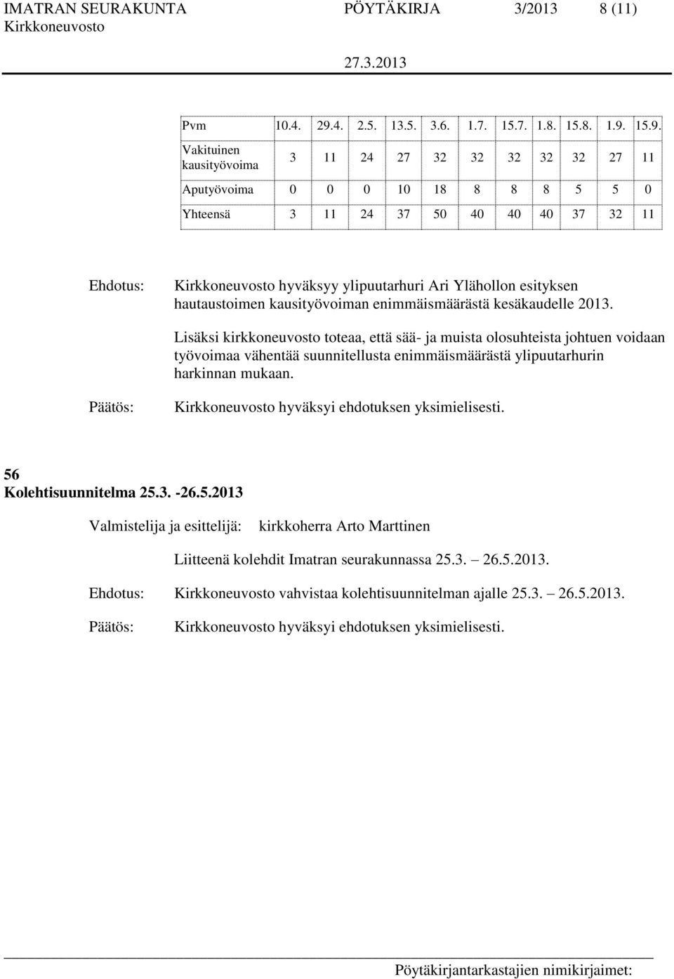 15.9. Vakituinen kausityövoima 3 11 24 27 32 32 32 32 32 27 11 Aputyövoima 0 0 0 10 18 8 8 8 5 5 0 Yhteensä 3 11 24 37 50 40 40 40 37 32 11 hyväksyy ylipuutarhuri Ari Ylähollon esityksen