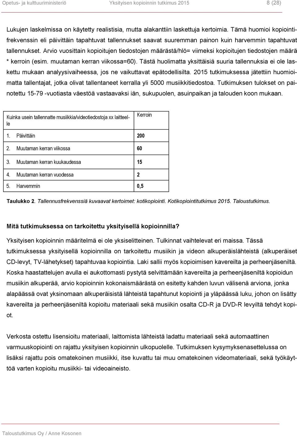 Arvio vuosittain kopioitujen tiedostojen määrästä/hlö= viimeksi kopioitujen tiedostojen määrä * kerroin (esim. muutaman kerran viikossa=60).