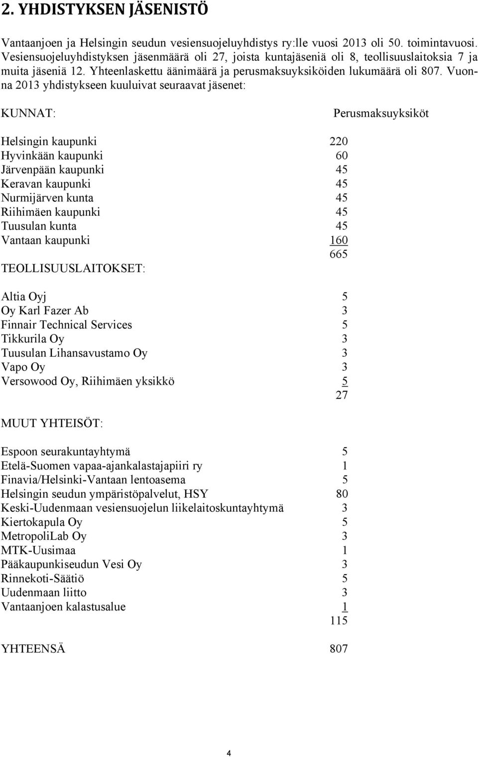 Vuonna 2013 yhdistykseen kuuluivat seuraavat jäsenet: KUNNAT: Perusmaksuyksiköt Helsingin kaupunki 220 Hyvinkään kaupunki 60 Järvenpään kaupunki 45 Keravan kaupunki 45 Nurmijärven kunta 45 Riihimäen