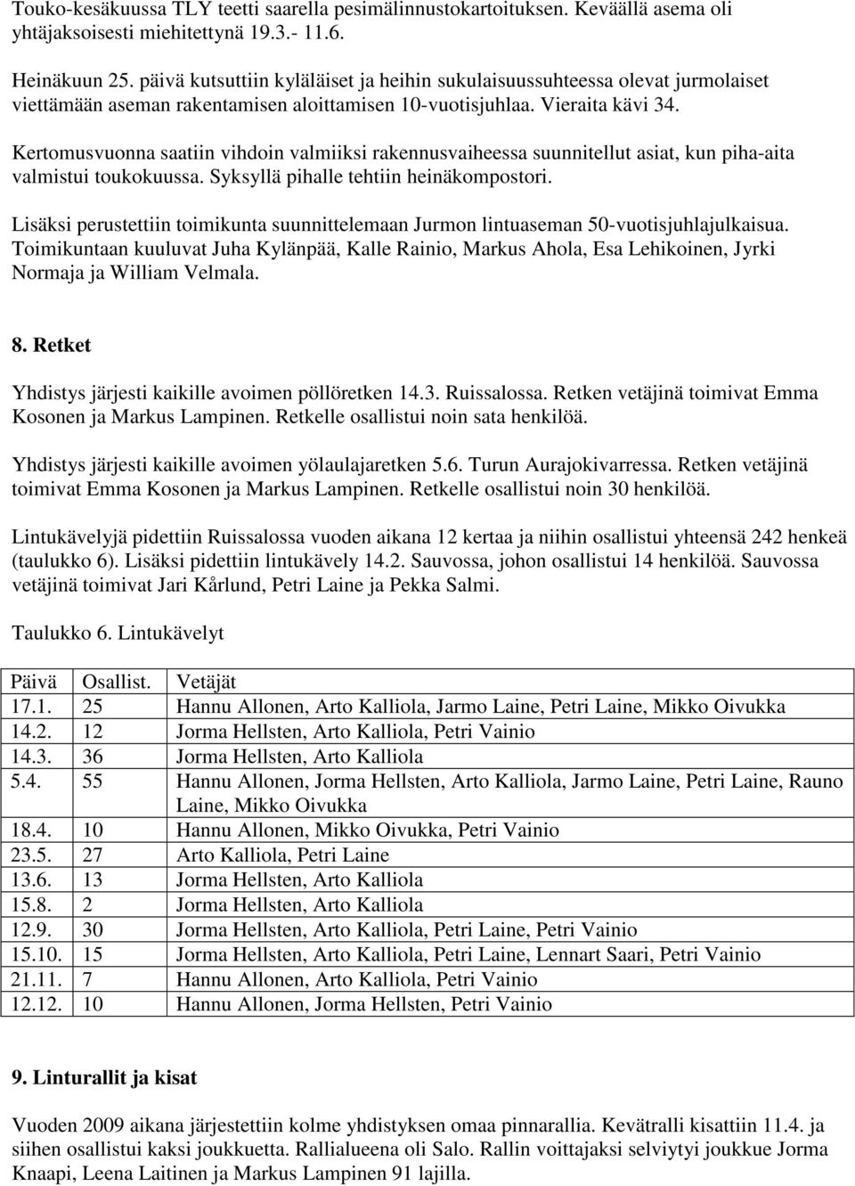 Kertomusvuonna saatiin vihdoin valmiiksi rakennusvaiheessa suunnitellut asiat, kun piha-aita valmistui toukokuussa. Syksyllä pihalle tehtiin heinäkompostori.