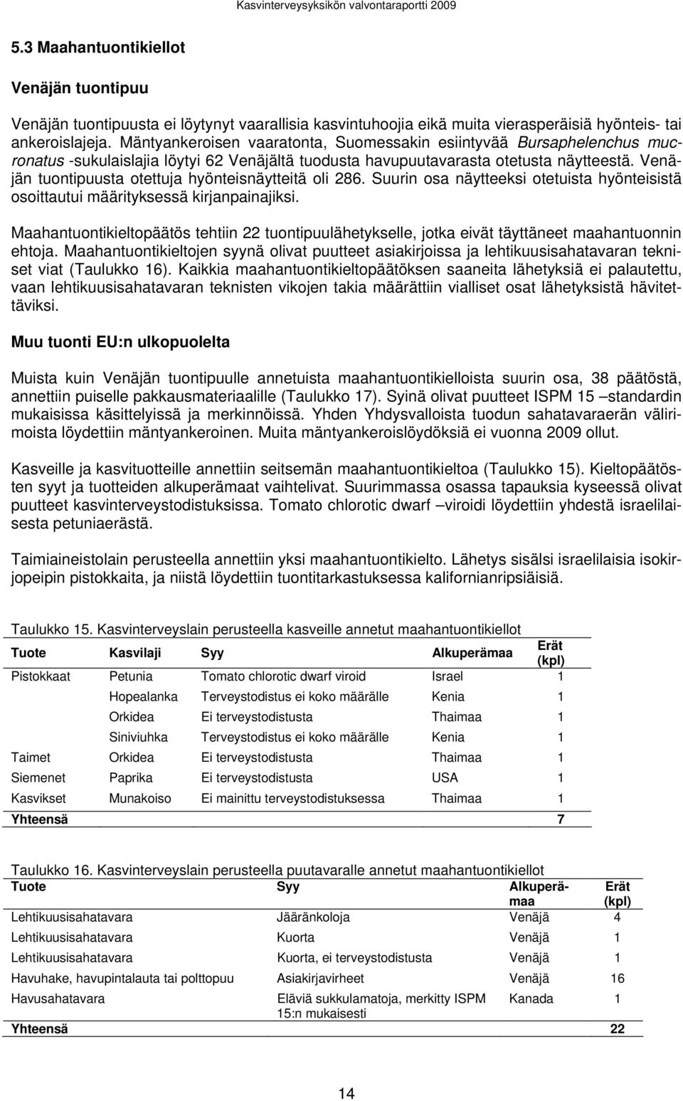 Venäjän tuontipuusta otettuja hyönteisnäytteitä oli 286. Suurin osa näytteeksi otetuista hyönteisistä osoittautui määrityksessä kirjanpainajiksi.